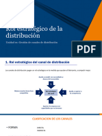 02rol Estratégico de La Distribución