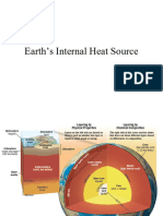 Earths Internal Heat Source