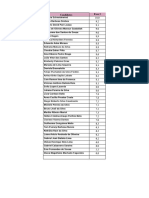 Prova Oral Resultado-Mestrado