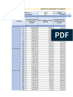 Quadro de Amortizações de Empréstimo 11º Q Cálculo Financeiro MODELO