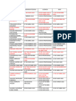 Documentacion NH 2024-2025