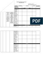 S2.1 Template of Diary Curriculum Map