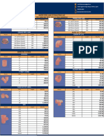 Pricelist 2024