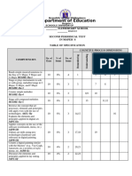 PT Mapeh6 Q2