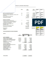 Estados de Situación Financiera y de Resultado de Yura y Pacasmayo TA3