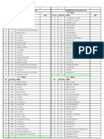 Property Tax List