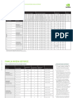 Ndla LC GeForce Channel Nov09 r3 Hires