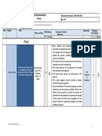 Plant: Risk Assessment Form