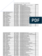 Re-FAT Approved Student List - 01-08-24