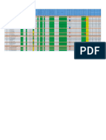 Cable Schadual and CB List - Example