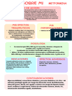 Metformina y Glibenclamida