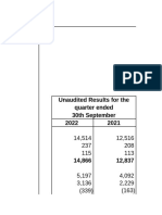 SQ 22 Results in Excel