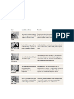 Roteiro para Cálculo de Dietas em Software