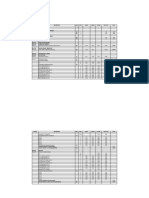 Metrados de Estructuras - Ejemplo Alum