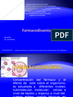 Farmacodinamia