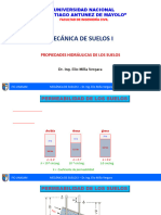 Propiedades Hidráulicas - Presentación