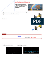 Propagation D'une Onde Lumineuse