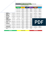 EVALUACION PREESCOLAR Cuauhr