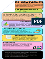 Infografia Maria