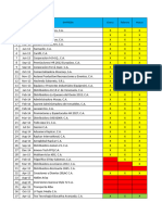 Control de IVA 2015