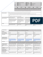 21st Century Literature 2nd Quarter Week 5 DLL