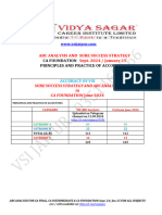 Vidya Sagar Analysis-Fou. Acc