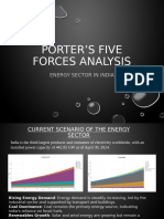 Industry Analysis