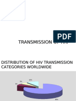 2 - Transmission and Prevention of Hiv LM