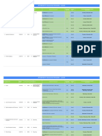 2024-25 Assessment Schedule - IT (Level 6)