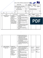 Job Hazard Analysis For Water Flushing & Cleaning of UG Fire Water Line