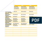 Financial Study 2