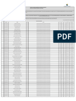 Resultado Preliminar Serra Do Ramalho Aprovados Lista Ok