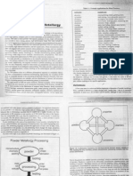 Powder Metallurgy Science CH 1-CH 2