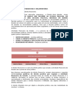 ADMINITRAÇÃO FINANCEIRA E ORÇAMENTÁRIA (Salvo Automaticamente)