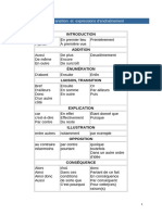 Mots de Transition