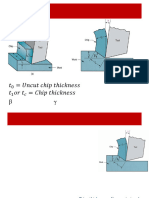 Module 2 Orthogonal - Oblique - Merchant Circle