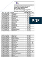 20221028160031PG Addendum After Revised Cuttoff 2022-23