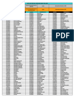 Lista de Precios Esencias 2024