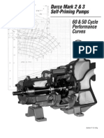 Durco - Mark 2 & 3 - Self Priming Pumps - Performance Curves