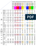 Tabela Med PED Urgencia