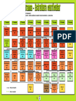 Fluxograma - Estrutura Curricular Do Curso de Licenciatura em Matemática UFPECAA
