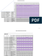 Plugin-Config Functions 130207