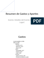 Resumen Gastos Aportes