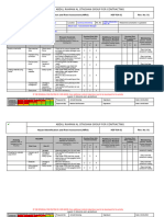 12-HSF-RA-0033-Driving The Forklift For Loading and Unloading Materials