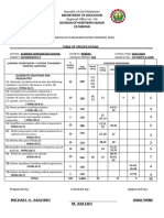 Math 9 Second Grading 2023