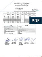 7th Sem CE Time Table