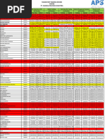 Data Training Pt. Aps CGK