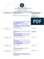 Miscellaneous Matters To Be Listed On 03-12-2024 ADVANCE LIST - AL/177/2024 Tentative List of Matters Which Are Likely To Be Listed