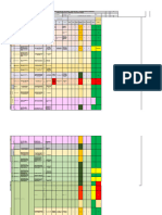 Matriz de Riesgo SST