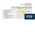 Jadwal Kegiatan Praktik Pertanian